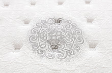 Load image into Gallery viewer, Chiro 7 Zone Latex Euro Top 35cm Pocket Spring Mattress